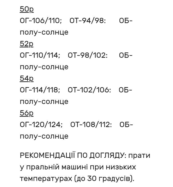 Розмірна сітка моделі 4